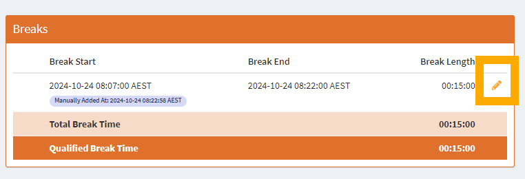 Break Edit Icon