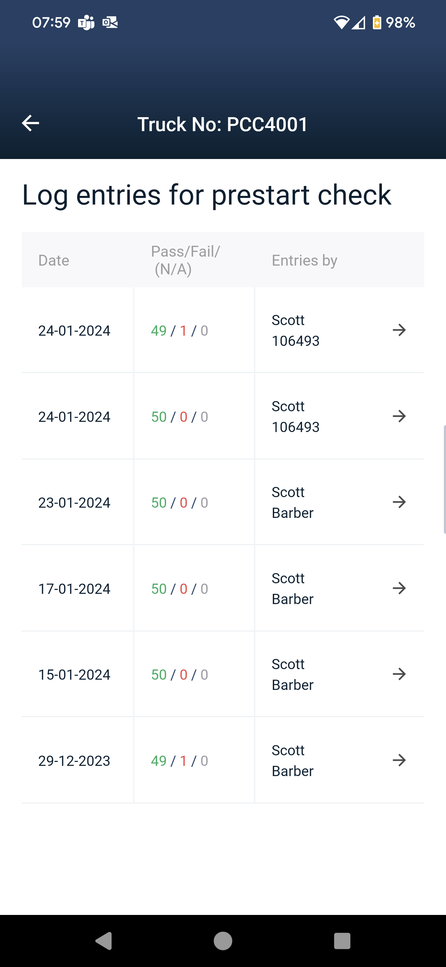 Driver App Prestart History