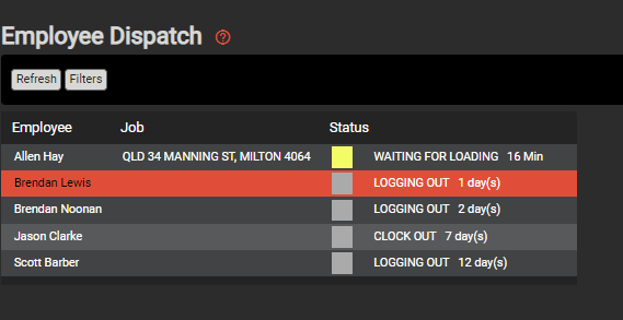 employee_dispatch_view Employee Dispatch View