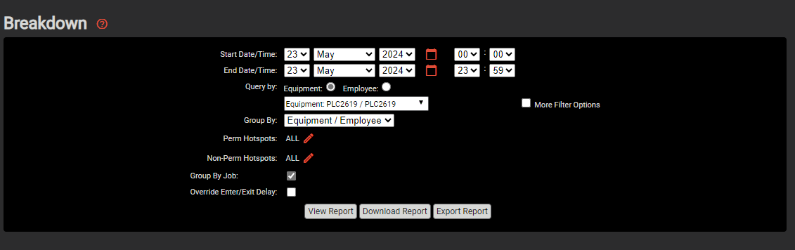 Report Status Hotspot View